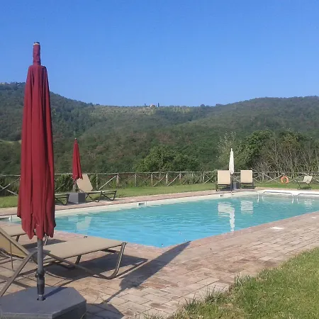 I Casali Di Colle San Paolo Tavernelle (Panicale)